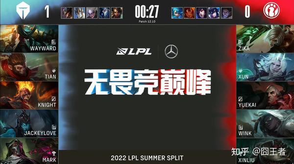 JackeyLove重要时刻重返赛场，拜仁带队取胜！